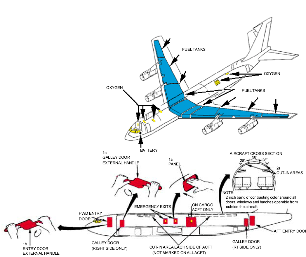 Boeing 707