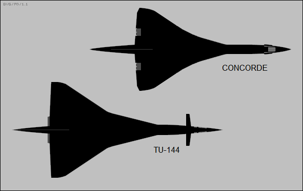Tupolev Tu-144